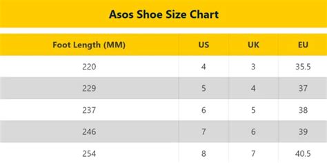 asos shoe size|asos shoe size chart.